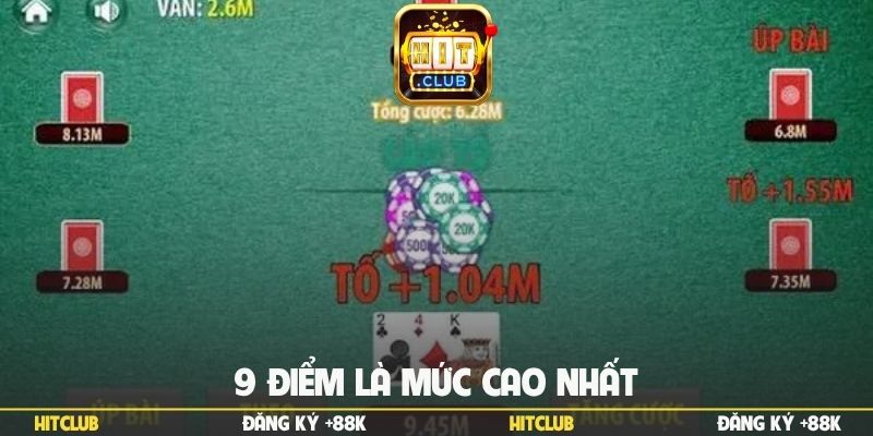 9 điểm là mức cao nhất