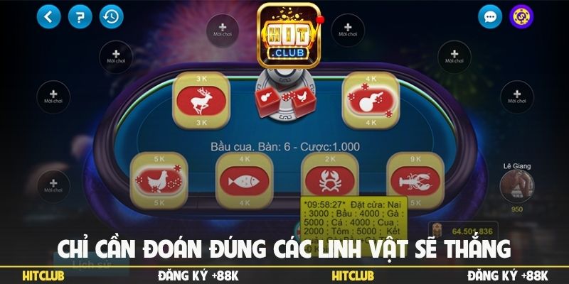 Chỉ cần đoán đúng các linh vật sẽ thắng