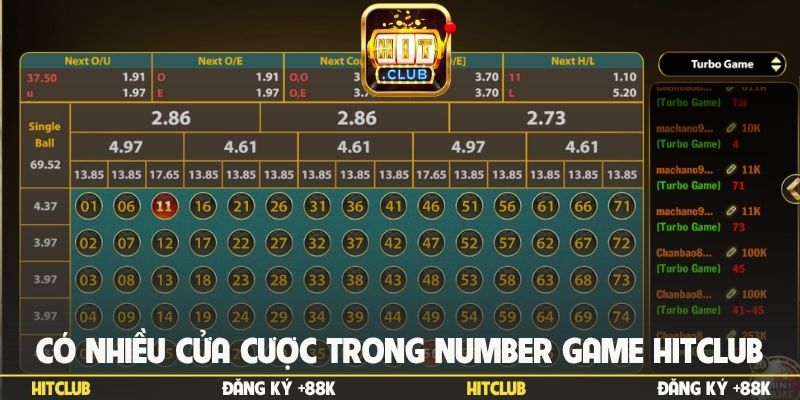 Có nhiều cửa cược trong Number game Hitclub