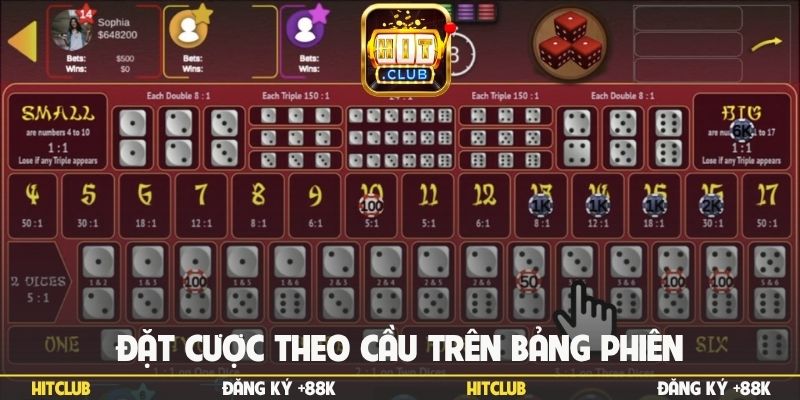 Đặt cược theo cầu trên bảng phiên