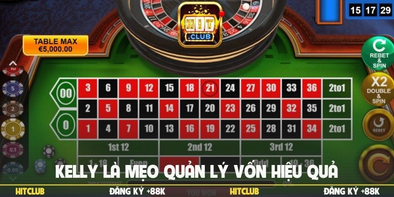 Kelly là mẹo quản lý vốn hiệu quả