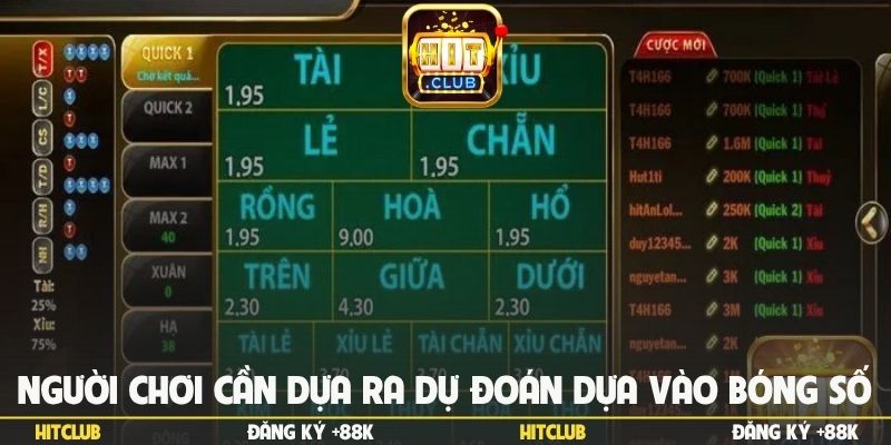 Người chơi cần dựa ra dự đoán dựa vào bóng số