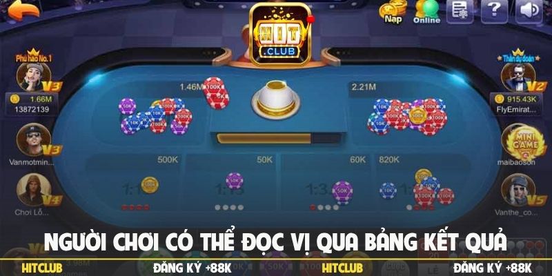 Người chơi có thể đọc vị qua bảng kết quả