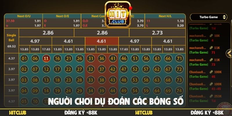 Người chơi dự đoán các bóng số